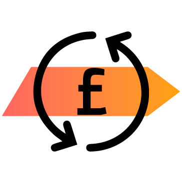 Money Circulation