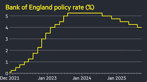 house-building-800x400